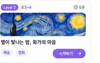 별이 빛나는 밤, 화가의 마음